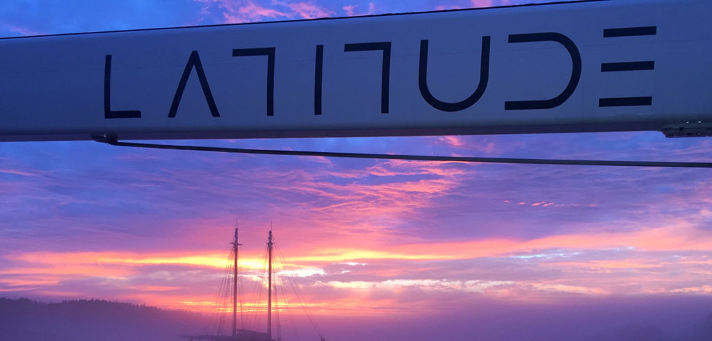 Latitude sunset